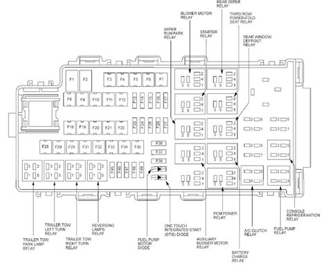 2009 ford focus smart junction box fusible link|2008 Ford Focus fuse diagram.